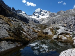 lake Churup